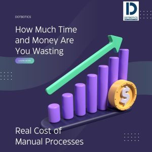 The Real Cost of Manual Processes